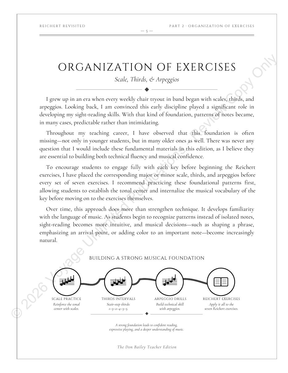 Sample page: Organization of exercises